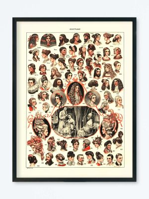 POSTER VINTAGE COIFFURE